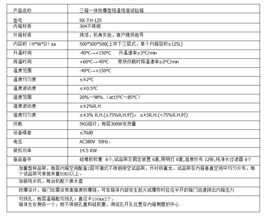 三箱一體防爆型恒溫恒濕試驗箱參數(shù)